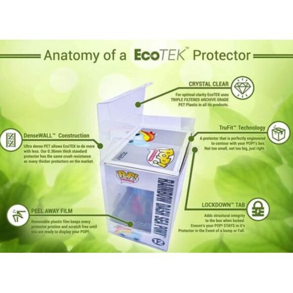 Patrick Mahomes (Kansas City Chiefs) NFL Funko Pop! Series 7 with Case - Picture 3 of 4